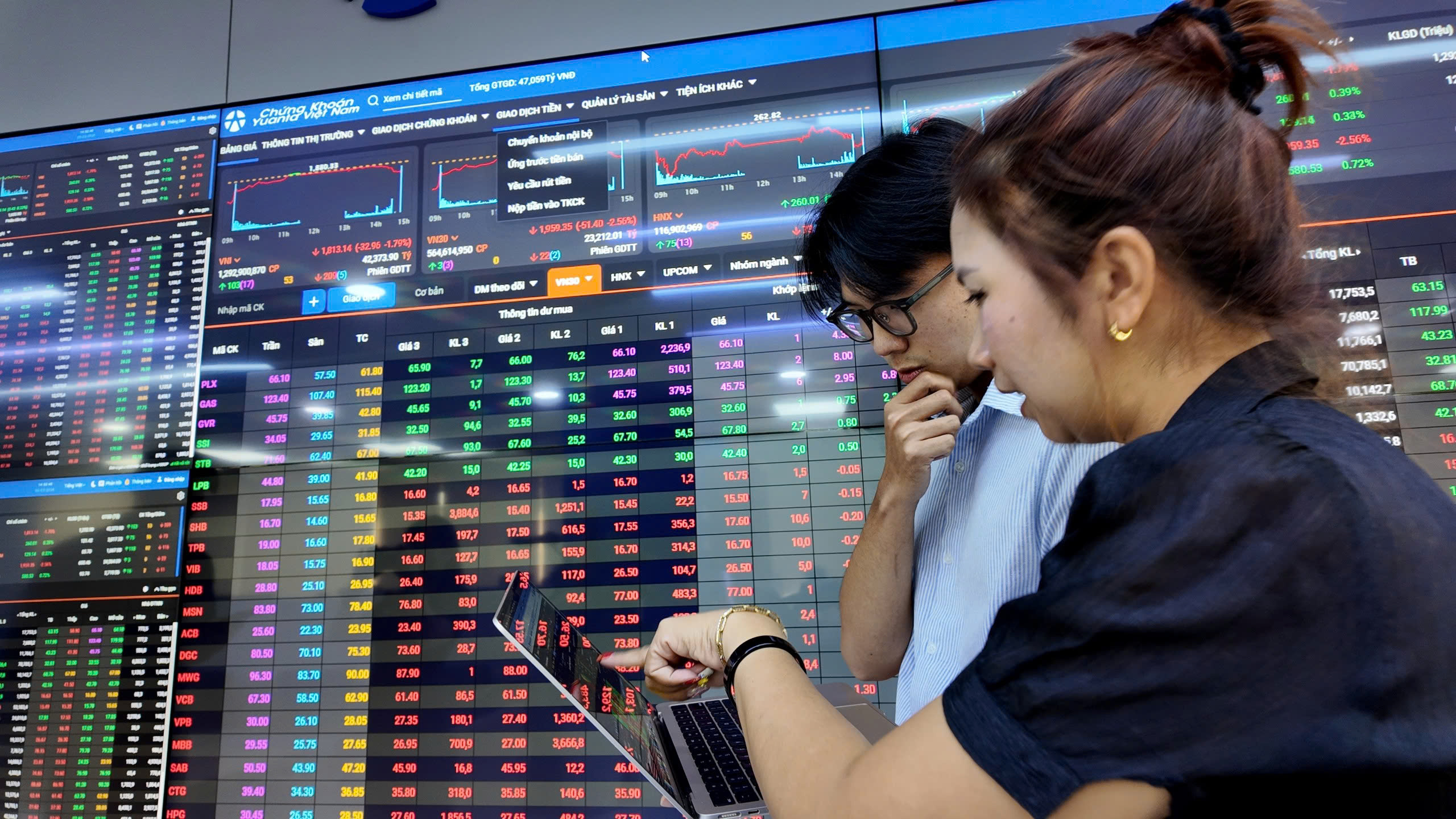 Index 1,651p→1,776p 대반등•FTSE D-14일(종목발표)